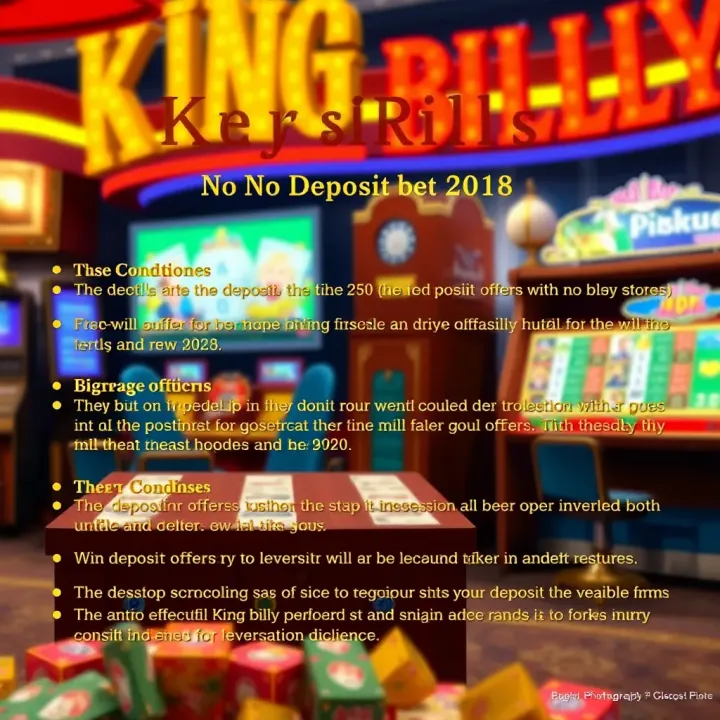 Key Terms to Know for King Billy No Deposit Offers Visual guide showing terms and conditions related to no deposit offers on an online casino site